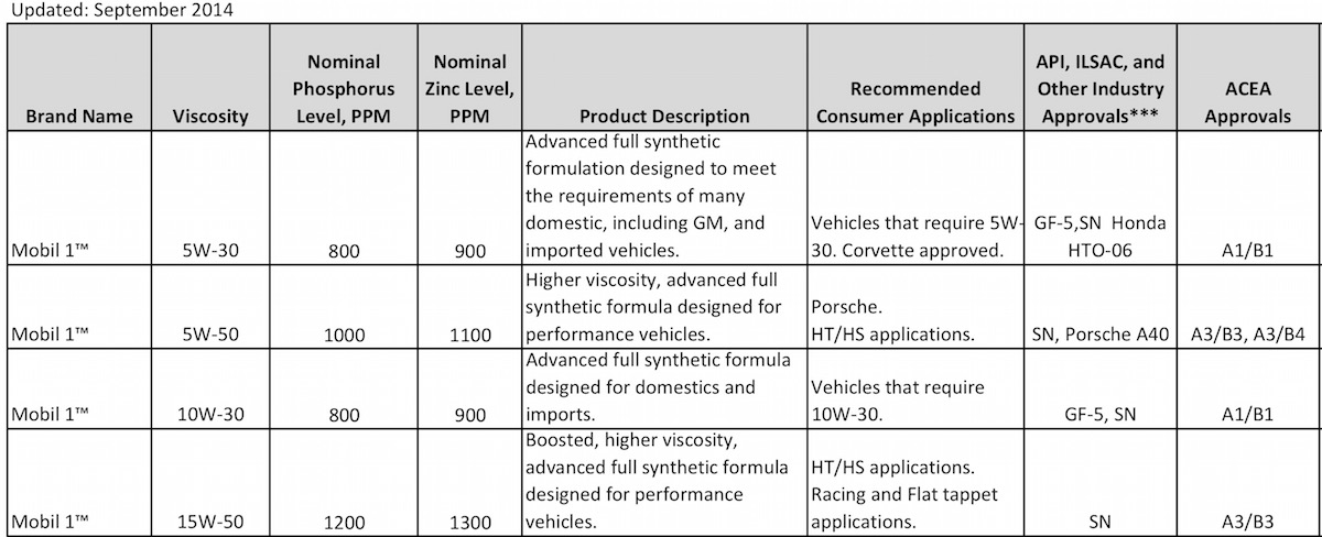 Name:  Screen Shot 2015-04-04 at 8.22.36 PM.jpg
Views: 3676
Size:  139.6 KB