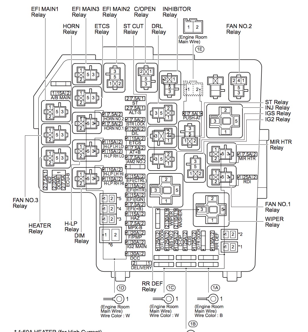 996 Scion Fr S Fuse Box Diagram Wiring Resources