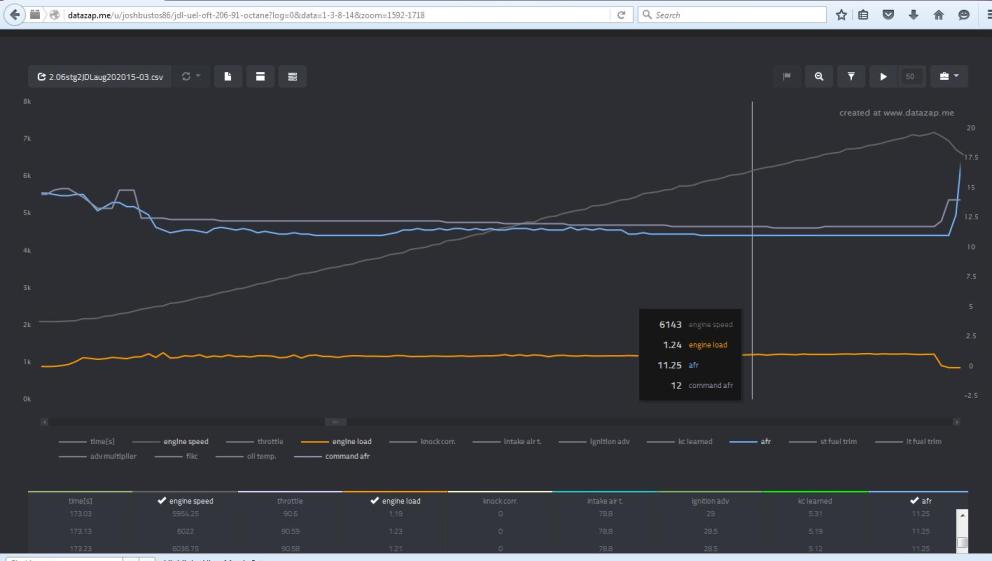 Name:  jdlver1datalog.jpg
Views: 581
Size:  38.1 KB