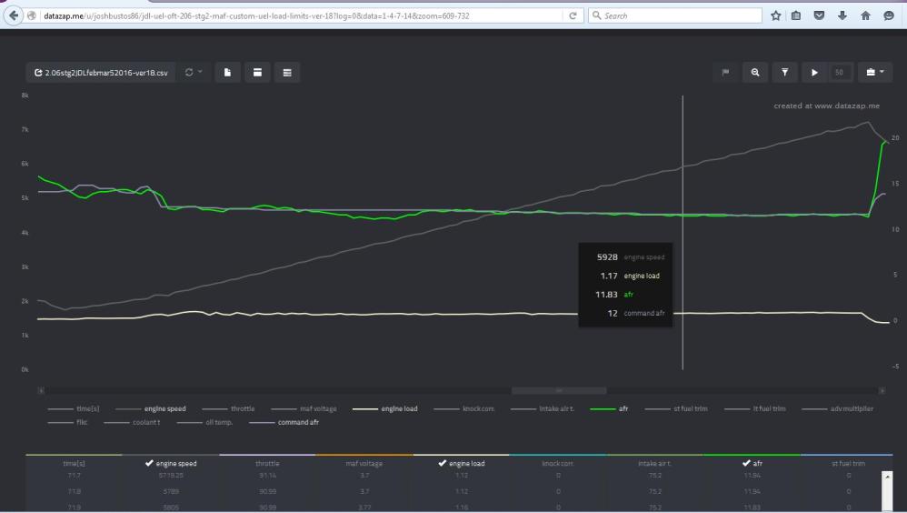 Name:  jdlver18datalog.jpg
Views: 561
Size:  37.5 KB