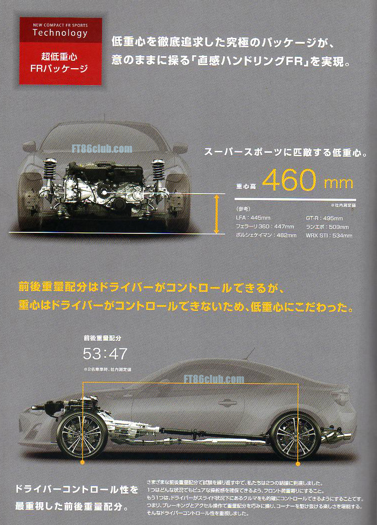 Name:  trainingmanual2.jpg
Views: 721
Size:  498.5 KB