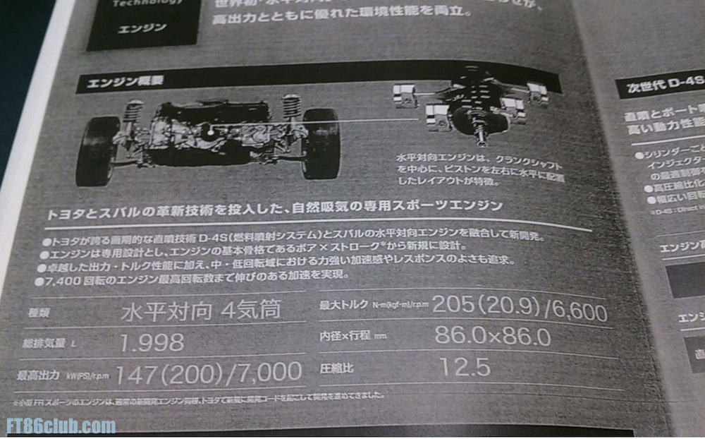 Name:  ft86c.jpg
Views: 56614
Size:  246.7 KB