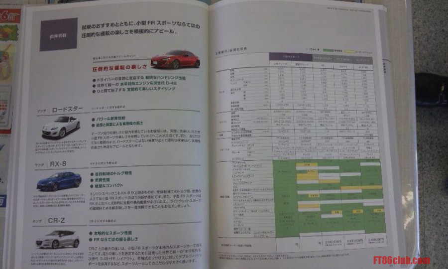 Name:  manual32.jpg
Views: 32766
Size:  144.9 KB