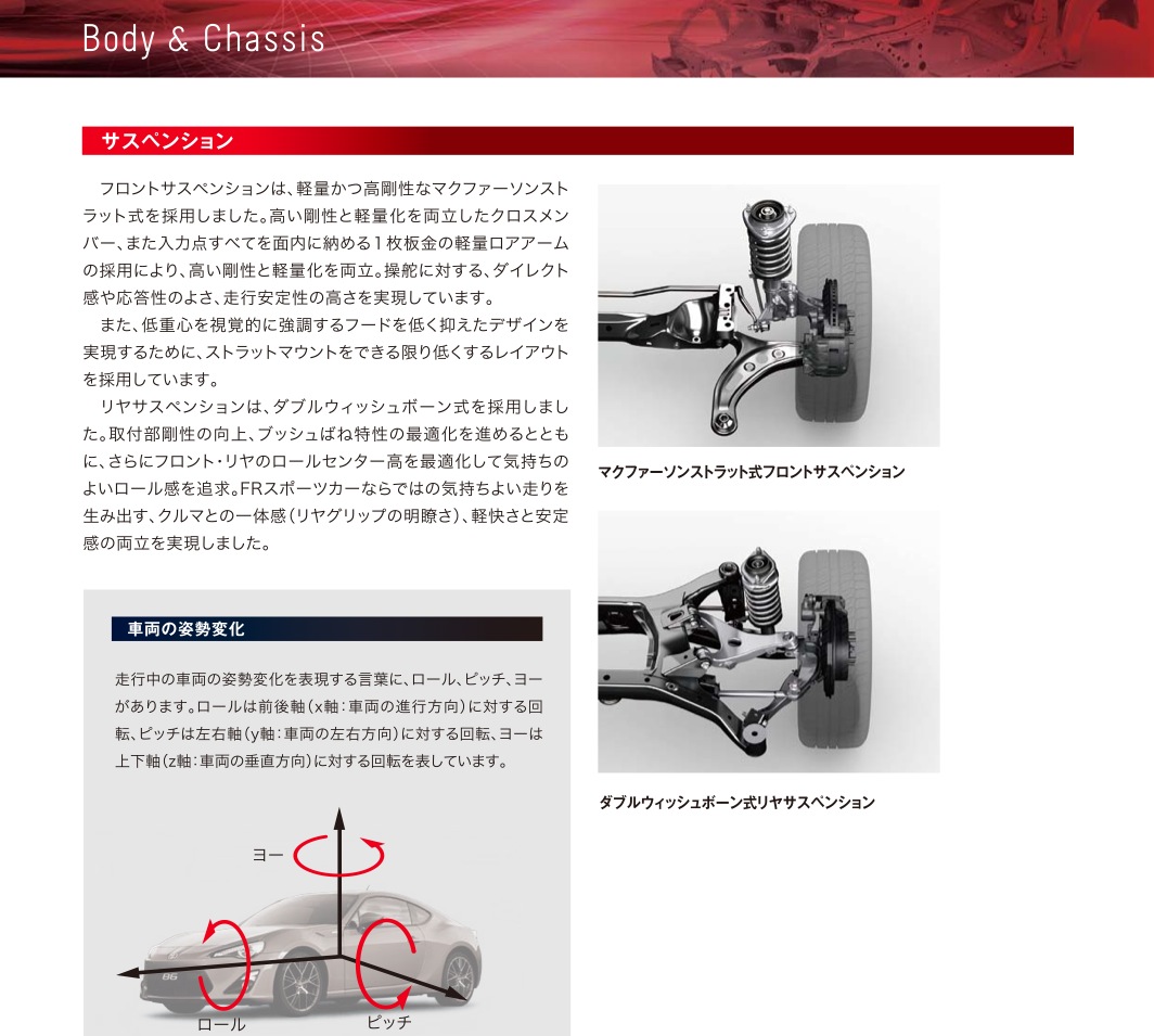 Name:  Screen Shot 2011-12-01 at 12.45.54 PM.jpg
Views: 12150
Size:  216.9 KB