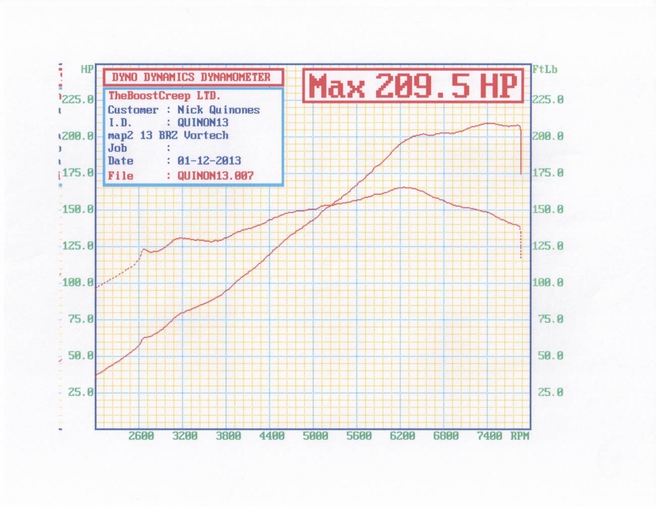 Name:  Scan 5.jpg
Views: 6634
Size:  421.4 KB