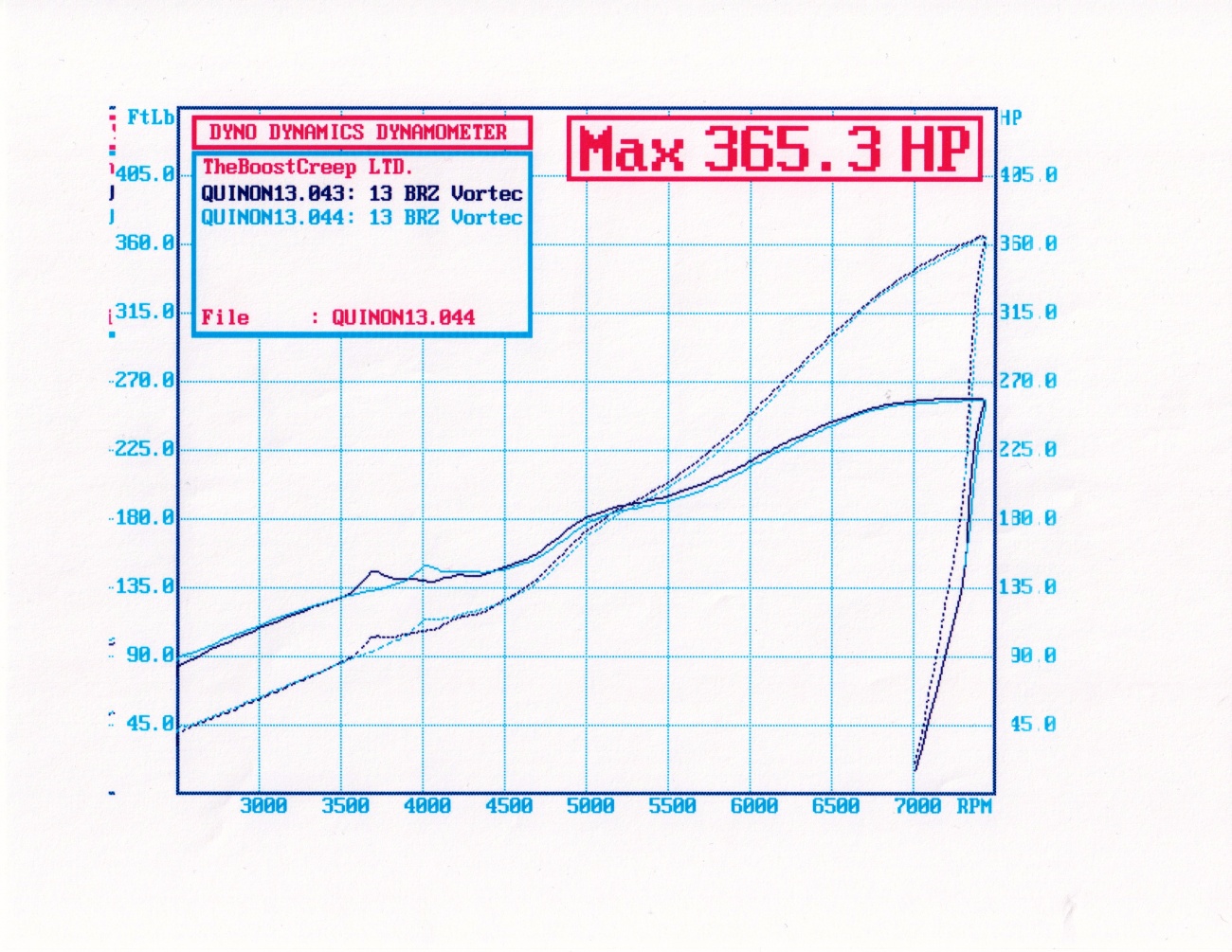 Name:  Scan 4.jpg
Views: 8183
Size:  395.0 KB