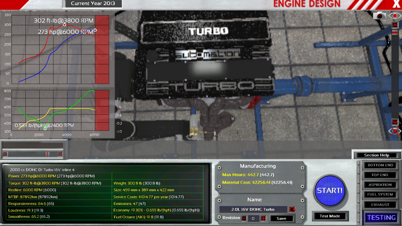 Name:  2000CC DOHC Turbo.jpg
Views: 919
Size:  566.5 KB