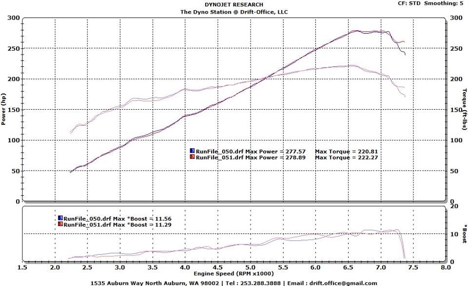 Name:  ImageUploadedByTapatalk1400389218.118784.jpg
Views: 701
Size:  145.2 KB