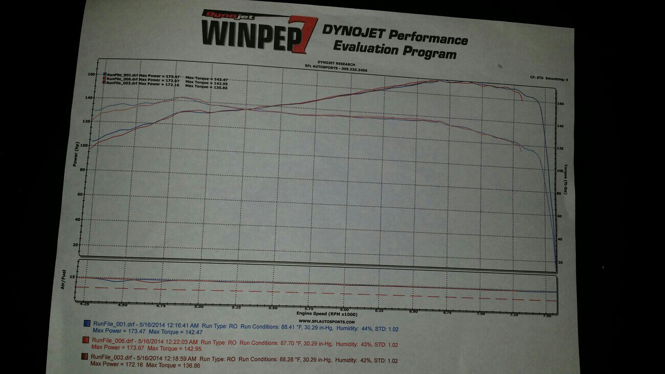 Name:  uploadfromtaptalk1405713824250.jpg
Views: 1539
Size:  154.6 KB