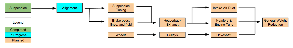 Name:  Screen Shot 2014-08-04 at 11.54.22 PM.png
Views: 655
Size:  30.9 KB