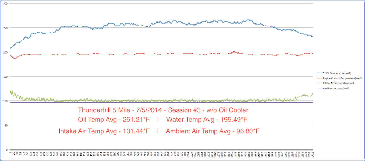 Name:  Screen Shot 2014-09-06 at 11.22.24 PM.png
Views: 1066
Size:  196.0 KB