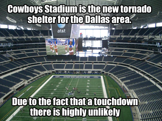 Name:  Cowboys Stadium.jpg
Views: 535
Size:  76.3 KB