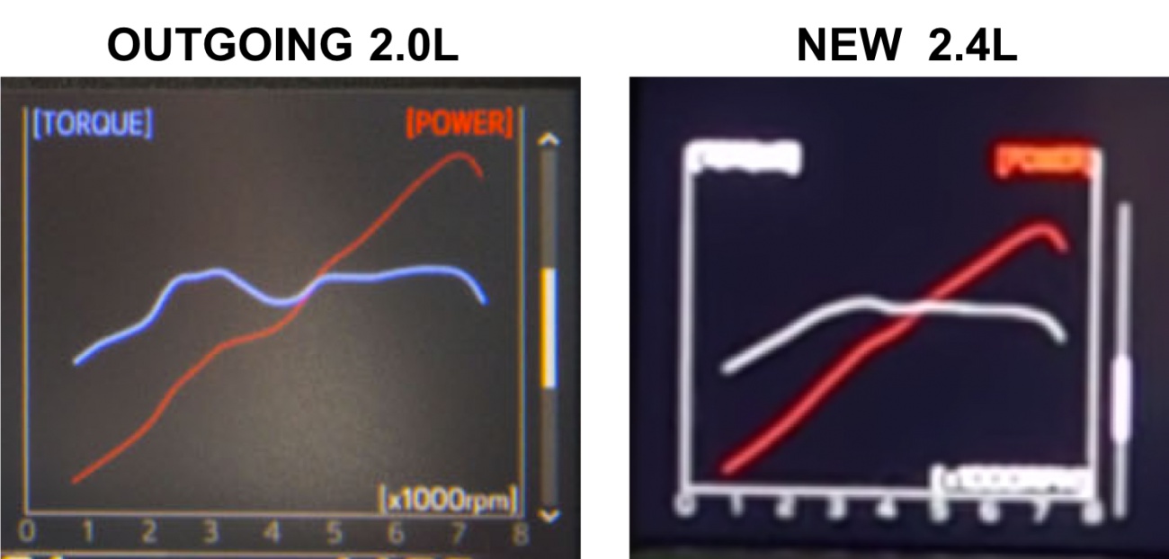 Name:  Old vs new.jpg
Views: 1666
Size:  129.7 KB