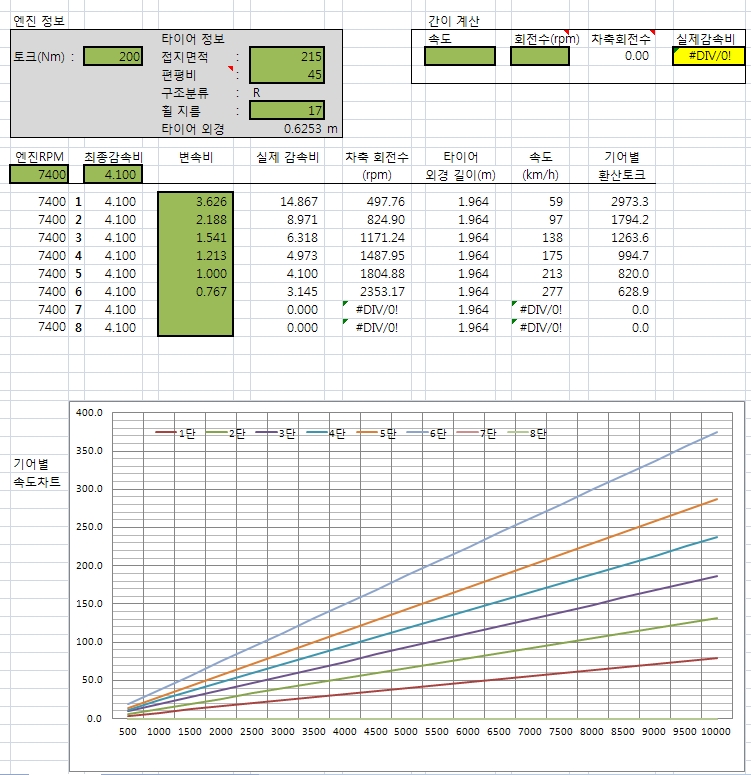 Name:  86기어비.jpg
Views: 12287
Size:  382.5 KB