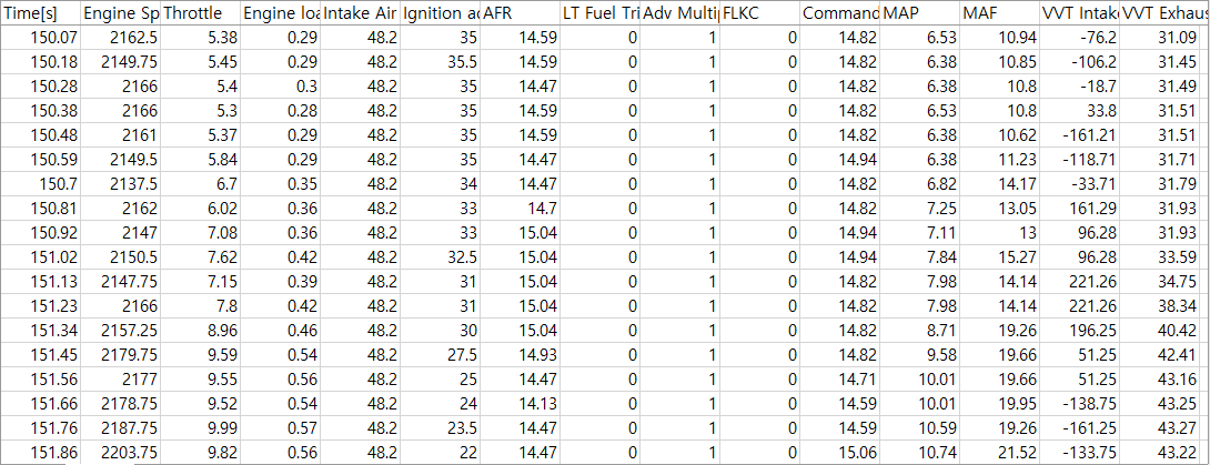 Name:  odd vvt intake.png
Views: 619
Size:  43.4 KB