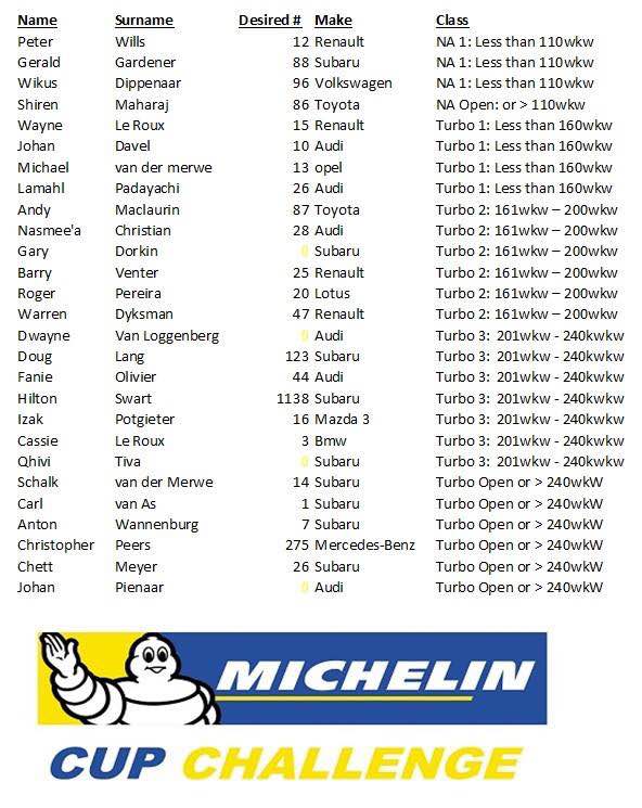 Name:  Michelin Cup.JPG
Views: 877
Size:  75.9 KB