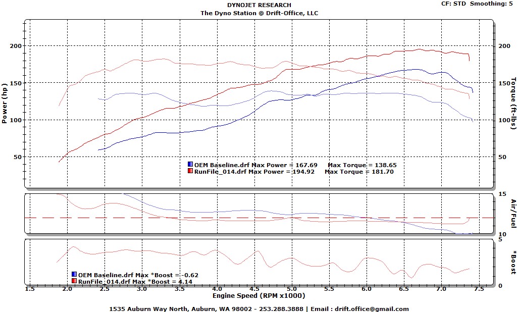 Name:  Electric SC DRIFT OFFICE.jpg
Views: 946
Size:  157.7 KB