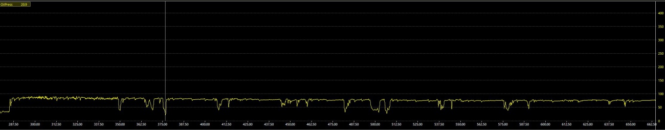 Name:  oilpressure.jpg
Views: 365
Size:  63.3 KB